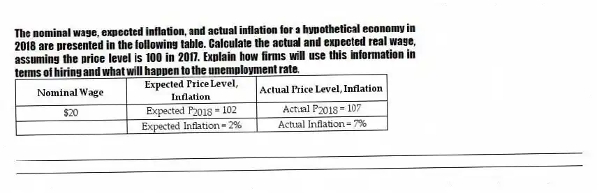 The nominal wage, expected inflation, and actual inflation for a hypothetical economy in 2018 are presented in the following table. Calculate the actual and expected real wage, assuming the price level is 100 in 2017. Explain how firms will use this information in terms of hiring and what will happen to the unemployment rate.
_____________________________________________________________________________________________
_____________________________________________________________________________________________