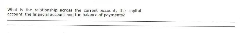 What is the relationship across the current account, the capital account, the financial account and the balance of payments?
_____________________________________________________________________________________________
_____________________________________________________________________________________________
