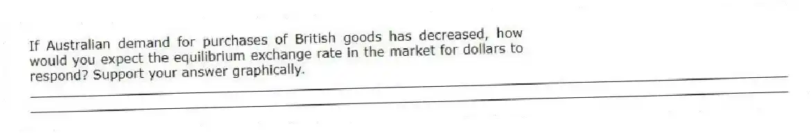If Australian demand for purchases of British goods has decreased, how would you expect the equilibrium exchange rate in the market for dollars to respond? Support your answer graphically.
_____________________________________________________________________________________________
_____________________________________________________________________________________________