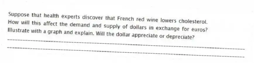 Suppose that health experts discover that French red wine lowers cholesterol. How will this affect the demand and supply of dollars in exchange for euros? Illustrate with a graph and explain. Will the dollar appreciate or depreciate?
_____________________________________________________________________________________________
_____________________________________________________________________________________________