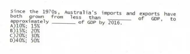 Since the 1970s, Australia's imports and exports have both grown from less than ________ of GDP, to approximately ________ of GDP by 2016.
A)10%; 15%
B)15%; 20%
C)20%; 30%
D)40%; 50%