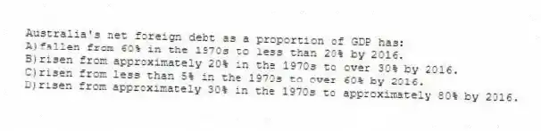 Australia's net foreign debt as a proportion of GDP has:
A)fallen from 60% in the 1970s to less than 20% by 2016.
B)risen from approximately 20% in the 1970s to over 30% by 2016.
C)risen from less than 5% in the 1970s to over 60% by 2016.
D)risen from approximately 30% in the 1970s to approximately 80% by 2016.