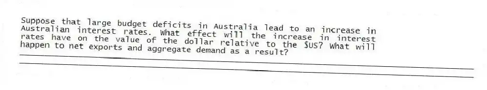 Suppose that large budget deficits in Australia lead to an increase in Australian interest rates. What effect will the increase in interest rates have on the value of the dollar relative to the $US? What will happen to net exports and aggregate demand as a result?
_____________________________________________________________________________________________
_____________________________________________________________________________________________