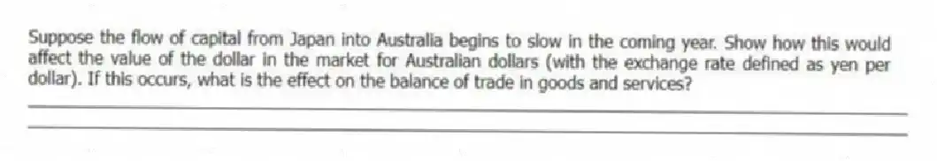 Suppose the flow of capital from Japan into Australia begins to slow in the coming year. Show how this would affect the value of the dollar in the market for Australian dollars (with the exchange rate defined as yen per dollar). If this occurs, what is the effect on the balance of trade in goods and services?
_____________________________________________________________________________________________
_____________________________________________________________________________________________