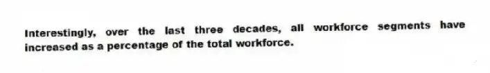 Interestingly, over the last three decades, all workforce segments have increased as a percentage of the total workforce.