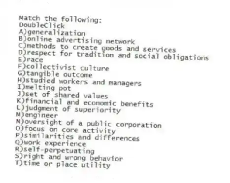 Match the following:
-DoubleClick
A)generalization
B)online advertising network
C)methods to create goods and services
D)respect for tradition and social obligations
E)race
F)collectivist culture
G)tangible outcome
H)studied workers and managers
I)melting pot
J)set of shared values
K)financial and economic benefits
L)judgment of superiority
M)engineer
N)oversight of a public corporation
O)focus on core activity
P)similarities and differences
Q)work experience
R)self-perpetuating
S)right and wrong behavior
T)time or place utility