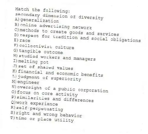 Match the following:
-secondary dimension of diversity
A)generalization
B)online advertising network
C)methods to create goods and services
D)respect for tradition and social obligations
E)race
F)collectivist culture
G)tangible outcome
H)studied workers and managers
I)melting pot
J)set of shared values
K)financial and economic benefits
L)judgment of superiority
M)engineer
N)oversight of a public corporation
O)focus on core activity
P)similarities and differences
Q)work experience
R)self-perpetuating
S)right and wrong behavior
T)time or place utility