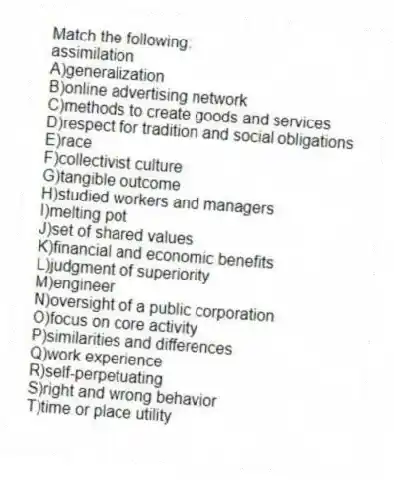 Match the following:
-assimilation
A)generalization
B)online advertising network
C)methods to create goods and services
D)respect for tradition and social obligations
E)race
F)collectivist culture
G)tangible outcome
H)studied workers and managers
I)melting pot
J)set of shared values
K)financial and economic benefits
L)judgment of superiority
M)engineer
N)oversight of a public corporation
O)focus on core activity
P)similarities and differences
Q)work experience
R)self-perpetuating
S)right and wrong behavior
T)time or place utility