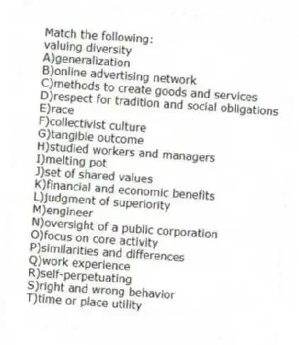 Match the following:
-valuing diversity
A)generalization
B)online advertising network
C)methods to create goods and services
D)respect for tradition and social obligations
E)race
F)collectivist culture
G)tangible outcome
H)studied workers and managers
I)melting pot
J)set of shared values
K)financial and economic benefits
L)judgment of superiority
M)engineer
N)oversight of a public corporation
O)focus on core activity
P)similarities and differences
Q)work experience
R)self-perpetuating
S)right and wrong behavior
T)time or place utility