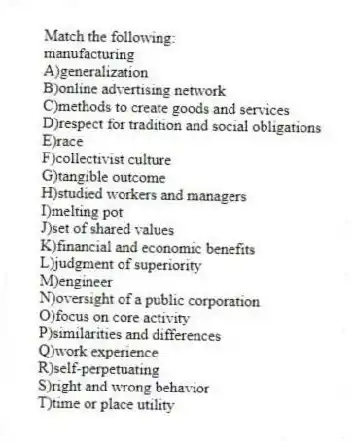 Match the following:
-manufacturing
A)generalization
B)online advertising network
C)methods to create goods and services
D)respect for tradition and social obligations
E)race
F)collectivist culture
G)tangible outcome
H)studied workers and managers
I)melting pot
J)set of shared values
K)financial and economic benefits
L)judgment of superiority
M)engineer
N)oversight of a public corporation
O)focus on core activity
P)similarities and differences
Q)work experience
R)self-perpetuating
S)right and wrong behavior
T)time or place utility