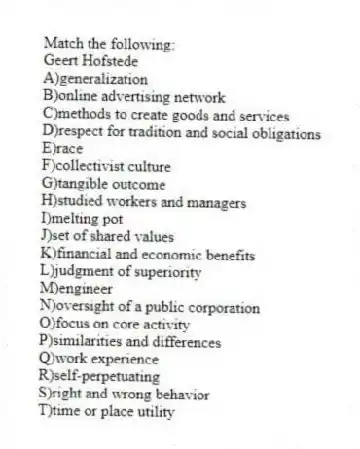 Match the following:
-Geert Hofstede
A)generalization
B)online advertising network
C)methods to create goods and services
D)respect for tradition and social obligations
E)race
F)collectivist culture
G)tangible outcome
H)studied workers and managers
I)melting pot
J)set of shared values
K)financial and economic benefits
L)judgment of superiority
M)engineer
N)oversight of a public corporation
O)focus on core activity
P)similarities and differences
Q)work experience
R)self-perpetuating
S)right and wrong behavior
T)time or place utility