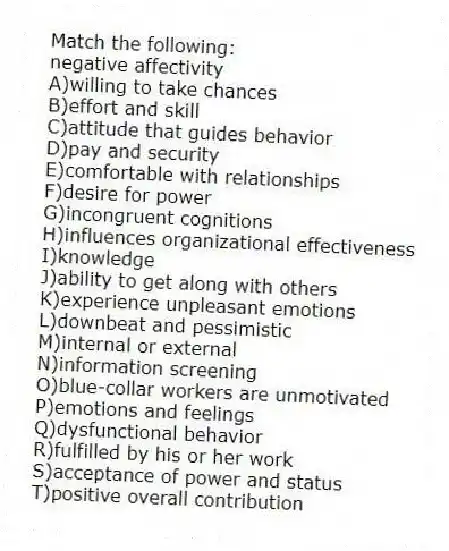 Match the following:
-negative affectivity
A)willing to take chances
B)effort and skill
C)attitude that guides behavior
D)pay and security
E)comfortable with relationships
F)desire for power
G)incongruent cognitions
H)influences organizational effectiveness
I)knowledge
J)ability to get along with others
K)experience unpleasant emotions
L)downbeat and pessimistic
M)internal or external
N)information screening
O)blue-collar workers are unmotivated
P)emotions and feelings
Q)dysfunctional behavior
R)fulfilled by his or her work
S)acceptance of power and status
T)positive overall contribution