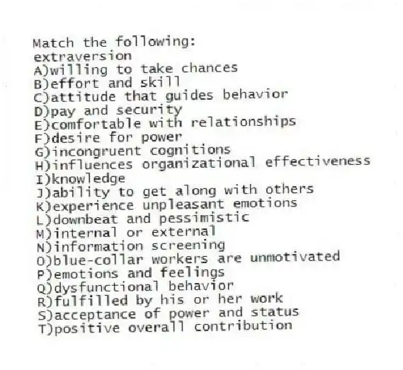 Match the following:
-extraversion
A)willing to take chances
B)effort and skill
C)attitude that guides behavior
D)pay and security
E)comfortable with relationships
F)desire for power
G)incongruent cognitions
H)influences organizational effectiveness
I)knowledge
J)ability to get along with others
K)experience unpleasant emotions
L)downbeat and pessimistic
M)internal or external
N)information screening
O)blue-collar workers are unmotivated
P)emotions and feelings
Q)dysfunctional behavior
R)fulfilled by his or her work
S)acceptance of power and status
T)positive overall contribution