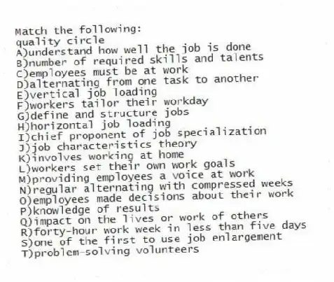 Match the following:
-quality circle
A)understand how well the job is done
B)number of required skills and talents
C)employees must be at work
D)alternating from one task to another
E)vertical job loading
F)workers tailor their workday
G)define and structure jobs
H)horizontal job loading
I)chief proponent of job specialization
J)job characteristics theory
K)involves working at home
L)workers set their own work goals
M)providing employees a voice at work
N)regular alternating with compressed weeks
O)employees made decisions about their work
P)knowledge of results
Q)impact on the lives or work of others
R)forty-hour work week in less than five days
S)one of the first to use job enlargement
T)problem-solving volunteers