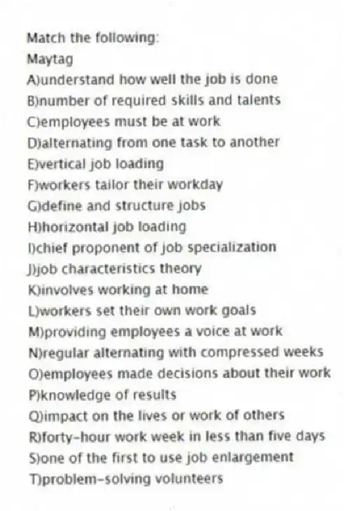 Match the following:
-Maytag
A)understand how well the job is done
B)number of required skills and talents
C)employees must be at work
D)alternating from one task to another
E)vertical job loading
F)workers tailor their workday
G)define and structure jobs
H)horizontal job loading
I)chief proponent of job specialization
J)job characteristics theory
K)involves working at home
L)workers set their own work goals
M)providing employees a voice at work
N)regular alternating with compressed weeks
O)employees made decisions about their work
P)knowledge of results
Q)impact on the lives or work of others
R)forty-hour work week in less than five days
S)one of the first to use job enlargement
T)problem-solving volunteers