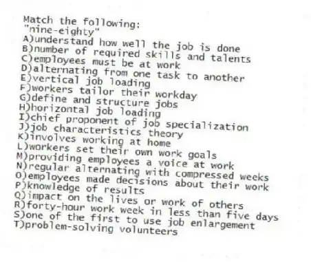 Match the following:
-"nine-eighty"
A)understand how well the job is done
B)number of required skills and talents
C)employees must be at work
D)alternating from one task to another
E)vertical job loading
F)workers tailor their workday
G)define and structure jobs
H)horizontal job loading
I)chief proponent of job specialization
J)job characteristics theory
K)involves working at home
L)workers set their own work goals
M)providing employees a voice at work
N)regular alternating with compressed weeks
O)employees made decisions about their work
P)knowledge of results
Q)impact on the lives or work of others
R)forty-hour work week in less than five days
S)one of the first to use job enlargement
T)problem-solving volunteers