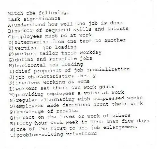 Match the following:
-task significance
A)understand how well the job is done
B)number of required skills and talents
C)employees must be at work
D)alternating from one task to another
E)vertical job loading
F)workers tailor their workday
G)define and structure jobs
H)horizontal job loading
I)chief proponent of job specialization
J)job characteristics theory
K)involves working at home
L)workers set their own work goals
M)providing employees a voice at work
N)regular alternating with compressed weeks
O)employees made decisions about their work
P)knowledge of results
Q)impact on the lives or work of others
R)forty-hour work week in less than five days
S)one of the first to use job enlargement
T)problem-solving volunteers
