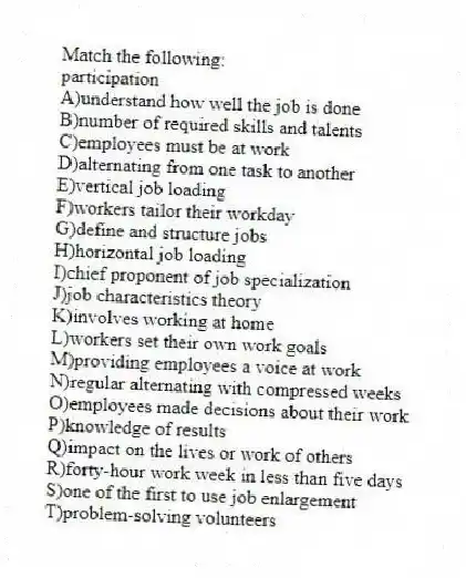 Match the following:
-participation
A)understand how well the job is done
B)number of required skills and talents
C)employees must be at work
D)alternating from one task to another
E)vertical job loading
F)workers tailor their workday
G)define and structure jobs
H)horizontal job loading
I)chief proponent of job specialization
J)job characteristics theory
K)involves working at home
L)workers set their own work goals
M)providing employees a voice at work
N)regular alternating with compressed weeks
O)employees made decisions about their work
P)knowledge of results
Q)impact on the lives or work of others
R)forty-hour work week in less than five days
S)one of the first to use job enlargement
T)problem-solving volunteers