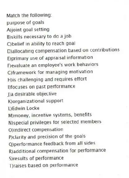 Match the following:
-purpose of goals
A)joint goal setting
B)skills necessary to do a job
C)belief in ability to reach goal
D)allocating compensation based on contributions
E)primary use of appraisal information
F)evaluate an employee's work behaviors
G)framework for managing motivation
H)is challenging and requires effort
I)focuses on past performance
J)a desirable objective
K)organizational support
L)Edwin Locke
M)money, incentive systems, benefits
N)special privileges for selected members
O)indirect compensation
P)clarity and precision of the goals
Q)performance feedback from all sides
R)additional compensation for performance
S)results of performance
T)raises based on performance