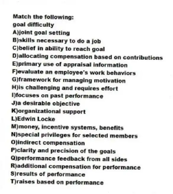 Match the following:
-goal difficulty
A)joint goal setting
B)skills necessary to do a job
C)belief in ability to reach goal
D)allocating compensation based on contributions
E)primary use of appraisal information
F)evaluate an employee's work behaviors
G)framework for managing motivation
H)is challenging and requires effort
I)focuses on past performance
J)a desirable objective
K)organizational support
L)Edwin Locke
M)money, incentive systems, benefits
N)special privileges for selected members
O)indirect compensation
P)clarity and precision of the goals
Q)performance feedback from all sides
R)additional compensation for performance
S)results of performance
T)raises based on performance