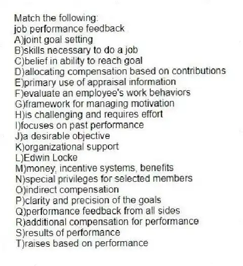 Match the following:
-job performance feedback
A)joint goal setting
B)skills necessary to do a job
C)belief in ability to reach goal
D)allocating compensation based on contributions
E)primary use of appraisal information
F)evaluate an employee's work behaviors
G)framework for managing motivation
H)is challenging and requires effort
I)focuses on past performance
J)a desirable objective
K)organizational support
L)Edwin Locke
M)money, incentive systems, benefits
N)special privileges for selected members
O)indirect compensation
P)clarity and precision of the goals
Q)performance feedback from all sides
R)additional compensation for performance
S)results of performance
T)raises based on performance