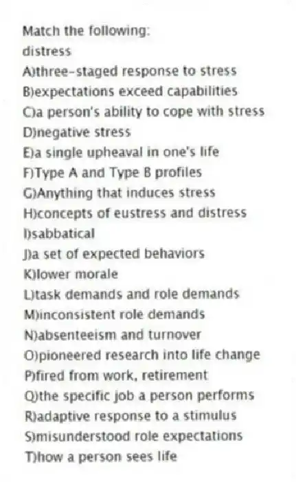 Match the following:
-distress
A)three-staged response to stress
B)expectations exceed capabilities
C)a person's ability to cope with stress
D)negative stress
E)a single upheaval in one's life
F)Type A and Type B profiles
G)Anything that induces stress
H)concepts of eustress and distress
I)sabbatical
J)a set of expected behaviors
K)lower morale
L)task demands and role demands
M)inconsistent role demands
N)absenteeism and turnover
O)pioneered research into life change
P)fired from work, retirement
Q)the specific job a person performs
R)adaptive response to a stimulus
S)misunderstood role expectations
T)how a person sees life