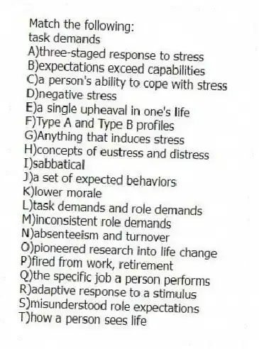 Match the following:
-task demands
A)three-staged response to stress
B)expectations exceed capabilities
C)a person's ability to cope with stress
D)negative stress
E)a single upheaval in one's life
F)Type A and Type B profiles
G)Anything that induces stress
H)concepts of eustress and distress
I)sabbatical
J)a set of expected behaviors
K)lower morale
L)task demands and role demands
M)inconsistent role demands
N)absenteeism and turnover
O)pioneered research into life change
P)fired from work, retirement
Q)the specific job a person performs
R)adaptive response to a stimulus
S)misunderstood role expectations
T)how a person sees life
