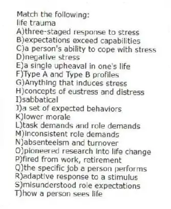 Match the following:
-life trauma
A)three-staged response to stress
B)expectations exceed capabilities
C)a person's ability to cope with stress
D)negative stress
E)a single upheaval in one's life
F)Type A and Type B profiles
G)Anything that induces stress
H)concepts of eustress and distress
I)sabbatical
J)a set of expected behaviors
K)lower morale
L)task demands and role demands
M)inconsistent role demands
N)absenteeism and turnover
O)pioneered research into life change
P)fired from work, retirement
Q)the specific job a person performs
R)adaptive response to a stimulus
S)misunderstood role expectations
T)how a person sees life