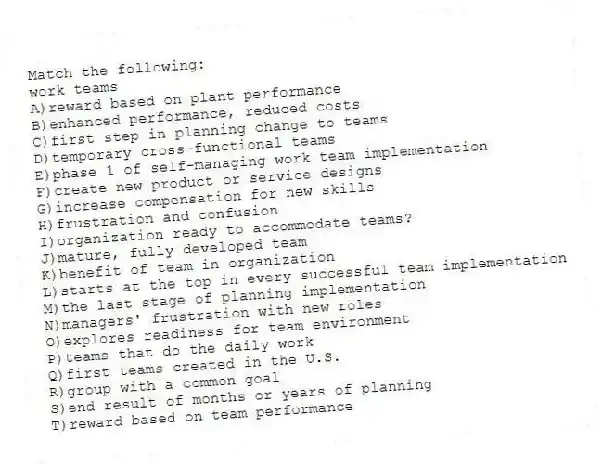 Match the following:
-work teams
A)reward based on plant performance
B)enhanced performance, reduced costs
C)first step in planning change to teams
D)temporary cross-functional teams
E)phase 1 of self-managing work team implementation
F)create new product or service designs
G)increase compensation for new skills
H)frustration and confusion
I)organization ready to accommodate teams?
J)mature, fully developed team
K)benefit of team in organization
L)starts at the top in every successful team implementation
M)the last stage of planning implementation
N)managers' frustration with new roles
O)explores readiness for team environment
P)teams that do the daily work
Q)first teams created in the U.S.
R)group with a common goal
S)end result of months or years of planning
T)reward based on team performance