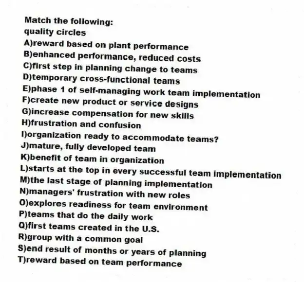 Match the following:
-quality circles
A)reward based on plant performance
B)enhanced performance, reduced costs
C)first step in planning change to teams
D)temporary cross-functional teams
E)phase 1 of self-managing work team implementation
F)create new product or service designs
G)increase compensation for new skills
H)frustration and confusion
I)organization ready to accommodate teams?
J)mature, fully developed team
K)benefit of team in organization
L)starts at the top in every successful team implementation
M)the last stage of planning implementation
N)managers' frustration with new roles
O)explores readiness for team environment
P)teams that do the daily work
Q)first teams created in the U.S.
R)group with a common goal
S)end result of months or years of planning
T)reward based on team performance