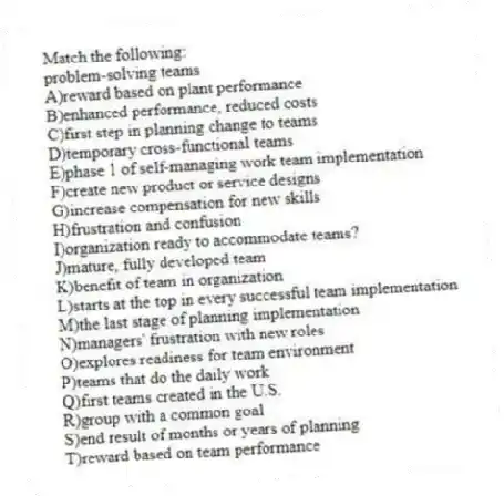 Match the following:
-problem-solving teams
A)reward based on plant performance
B)enhanced performance, reduced costs
C)first step in planning change to teams
D)temporary cross-functional teams
E)phase 1 of self-managing work team implementation
F)create new product or service designs
G)increase compensation for new skills
H)frustration and confusion
I)organization ready to accommodate teams?
J)mature, fully developed team
K)benefit of team in organization
L)starts at the top in every successful team implementation
M)the last stage of planning implementation
N)managers' frustration with new roles
O)explores readiness for team environment
P)teams that do the daily work
Q)first teams created in the U.S.
R)group with a common goal
S)end result of months or years of planning
T)reward based on team performance
