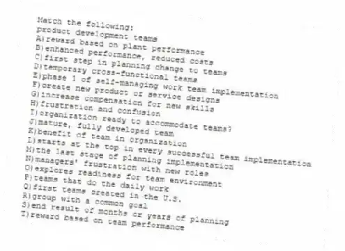 Match the following:
-product development teams
A)reward based on plant performance
B)enhanced performance, reduced costs
C)first step in planning change to teams
D)temporary cross-functional teams
E)phase 1 of self-managing work team implementation
F)create new product or service designs
G)increase compensation for new skills
H)frustration and confusion
I)organization ready to accommodate teams?
J)mature, fully developed team
K)benefit of team in organization
L)starts at the top in every successful team implementation
M)the last stage of planning implementation
N)managers' frustration with new roles
O)explores readiness for team environment
P)teams that do the daily work
Q)first teams created in the U.S.
R)group with a common goal
S)end result of months or years of planning
T)reward based on team performance