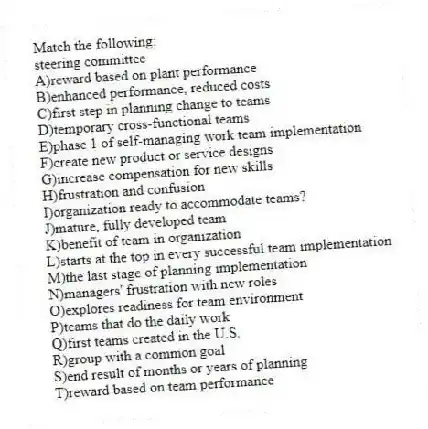 Match the following:
-steering committee
A)reward based on plant performance
B)enhanced performance, reduced costs
C)first step in planning change to teams
D)temporary cross-functional teams
E)phase 1 of self-managing work team implementation
F)create new product or service designs
G)increase compensation for new skills
H)frustration and confusion
I)organization ready to accommodate teams?
J)mature, fully developed team
K)benefit of team in organization
L)starts at the top in every successful team implementation
M)the last stage of planning implementation
N)managers' frustration with new roles
O)explores readiness for team environment
P)teams that do the daily work
Q)first teams created in the U.S.
R)group with a common goal
S)end result of months or years of planning
T)reward based on team performance