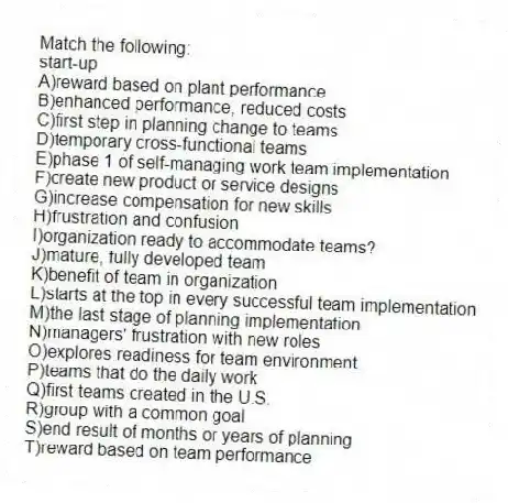 Match the following:
-start-up
A)reward based on plant performance
B)enhanced performance, reduced costs
C)first step in planning change to teams
D)temporary cross-functional teams
E)phase 1 of self-managing work team implementation
F)create new product or service designs
G)increase compensation for new skills
H)frustration and confusion
I)organization ready to accommodate teams?
J)mature, fully developed team
K)benefit of team in organization
L)starts at the top in every successful team implementation
M)the last stage of planning implementation
N)managers' frustration with new roles
O)explores readiness for team environment
P)teams that do the daily work
Q)first teams created in the U.S.
R)group with a common goal
S)end result of months or years of planning
T)reward based on team performance