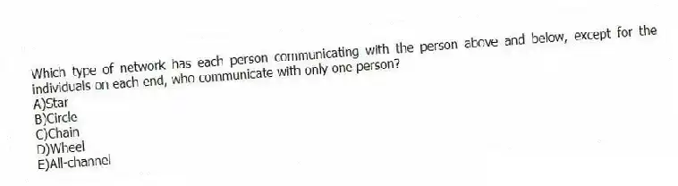 Which type of network has each person communicating with the person above and below, except for the individuals on each end, who communicate with only one person?
A)Star
B)Circle
C)Chain
D)Wheel
E)All-channel