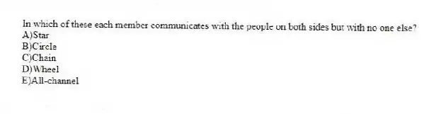 In which of these each member communicates with the people on both sides but with no one else?
A)Star
B)Circle
C)Chain
D)Wheel
E)All-channel