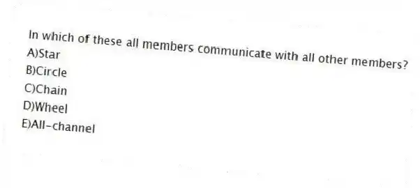 In which of these all members communicate with all other members?
A)Star
B)Circle
C)Chain
D)Wheel
E)All-channel