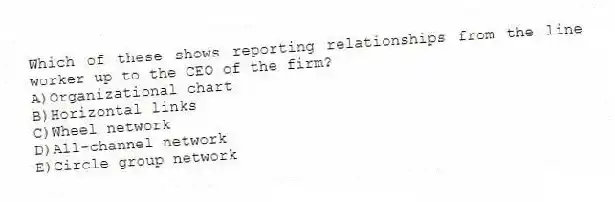 Which of these shows reporting relationships from the line worker up to the CEO of the firm?
A)Organizational chart
B)Horizontal links
C)Wheel network
D)All-channel network
E)Circle group network