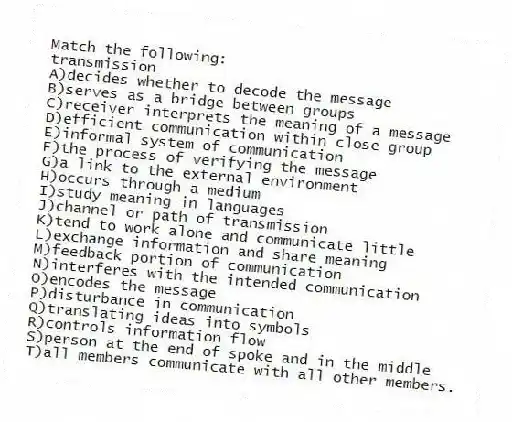 Match the following:
-transmission
A)decides whether to decode the message
B)serves as a bridge between groups
C)receiver interprets the meaning of a message
D)efficient communication within close group
E)informal system of communication
F)the process of verifying the message
G)a link to the external environment
H)occurs through a medium
I)study meaning in languages
J)channel or path of transmission
K)tend to work alone and communicate little
L)exchange information and share meaning
M)feedback portion of communication
N)interferes with the intended communication
O)encodes the message
P)disturbance in communication
Q)translating ideas into symbols
R)controls information flow
S)person at the end of spoke and in the middle
T)all members communicate with all other members.