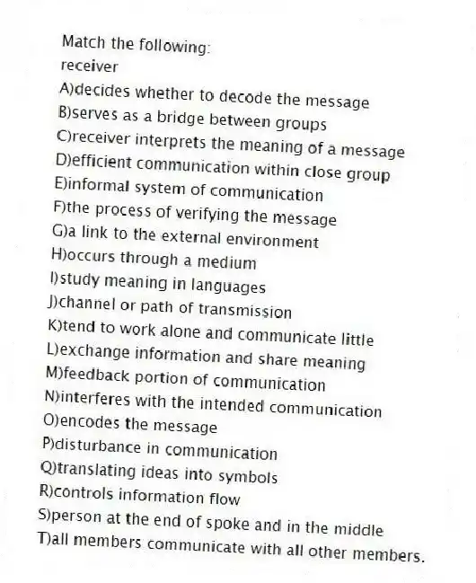 Match the following:
-receiver
A)decides whether to decode the message
B)serves as a bridge between groups
C)receiver interprets the meaning of a message
D)efficient communication within close group
E)informal system of communication
F)the process of verifying the message
G)a link to the external environment
H)occurs through a medium
I)study meaning in languages
J)channel or path of transmission
K)tend to work alone and communicate little
L)exchange information and share meaning
M)feedback portion of communication
N)interferes with the intended communication
O)encodes the message
P)disturbance in communication
Q)translating ideas into symbols
R)controls information flow
S)person at the end of spoke and in the middle
T)all members communicate with all other members.