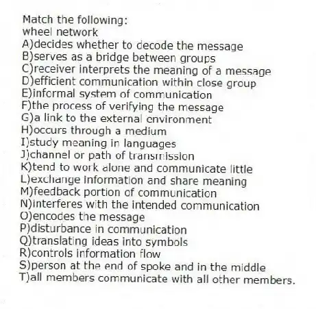 Match the following:
-wheel network
A)decides whether to decode the message
B)serves as a bridge between groups
C)receiver interprets the meaning of a message
D)efficient communication within close group
E)informal system of communication
F)the process of verifying the message
G)a link to the external environment
H)occurs through a medium
I)study meaning in languages
J)channel or path of transmission
K)tend to work alone and communicate little
L)exchange information and share meaning
M)feedback portion of communication
N)interferes with the intended communication
O)encodes the message
P)disturbance in communication
Q)translating ideas into symbols
R)controls information flow
S)person at the end of spoke and in the middle
T)all members communicate with all other members.