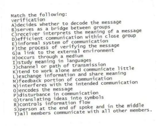Match the following:
-verification
A)decides whether to decode the message
B)serves as a bridge between groups
C)receiver interprets the meaning of a message
D)efficient communication within close group
E)informal system of communication
F)the process of verifying the message
G)a link to the external environment
H)occurs through a medium
I)study meaning in languages
J)channel or path of transmission
K)tend to work alone and communicate little
L)exchange information and share meaning
M)feedback portion of communication
N)interferes with the intended communication
O)encodes the message
P)disturbance in communication
Q)translating ideas into symbols
R)controls information flow
S)person at the end of spoke and in the middle
T)all members communicate with all other members.
