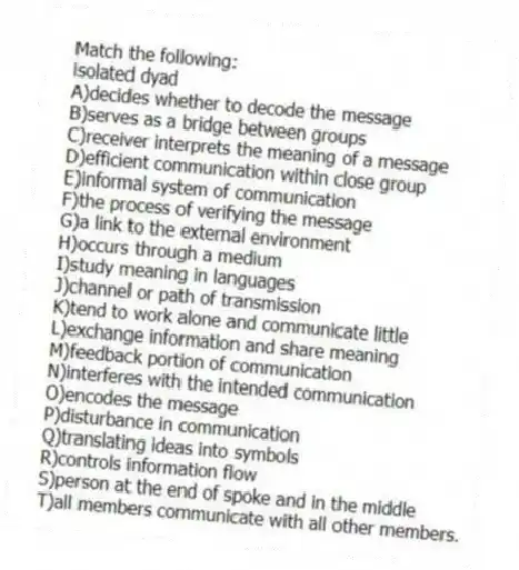 Match the following:
-isolated dyad
A)decides whether to decode the message
B)serves as a bridge between groups
C)receiver interprets the meaning of a message
D)efficient communication within close group
E)informal system of communication
F)the process of verifying the message
G)a link to the external environment
H)occurs through a medium
I)study meaning in languages
J)channel or path of transmission
K)tend to work alone and communicate little
L)exchange information and share meaning
M)feedback portion of communication
N)interferes with the intended communication
O)encodes the message
P)disturbance in communication
Q)translating ideas into symbols
R)controls information flow
S)person at the end of spoke and in the middle
T)all members communicate with all other members.