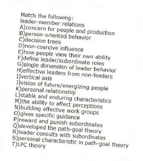 Match the following:
-leader-member relations
A)concern for people and production
B)person-oriented behavior
C)decision trees
D)non-coercive influence
E)how people view their own ability
F)define leader/subordinate roles
G)single dimension of leader behavior
H)effective leaders from non-leaders
I)vertical axis
J)vision of future/energizing people
K)personal relationship
L)stable and enduring characteristics
M)the ability to affect perceptions
N)building effective work groups
O)gives specific guidance
P)reward and punish subordinates
Q)developed the path-goal theory
R)leader consults with subordinates
S)personal characteristic in path-goal theory
T)LPC theory