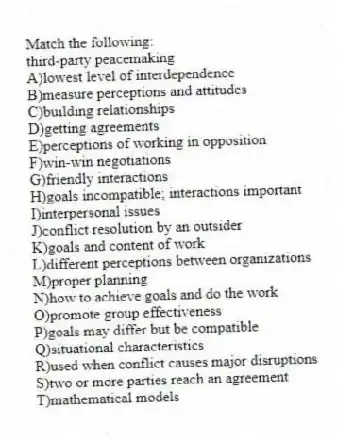 Match the following:
-third-party peacemaking
A)lowest level of interdependence
B)measure perceptions and attitudes
C)building relationships
D)getting agreements
E)perceptions of working in opposition
F)win-win negotiations
G)friendly interactions
H)goals incompatible; interactions important
I)interpersonal issues
J)conflict resolution by an outsider
K)goals and content of work
L)different perceptions between organizations
M)proper planning
N)how to achieve goals and do the work
O)promote group effectiveness
P)goals may differ but be compatible
Q)situational characteristics
R)used when conflict causes major disruptions
S)two or more parties reach an agreement
T)mathematical models