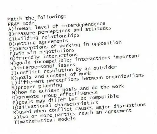 Match the following:
-PRAM model
A)lowest level of interdependence
B)measure perceptions and attitudes
C)building relationships
D)getting agreements
E)perceptions of working in opposition
F)win-win negotiations
G)friendly interactions
H)goals incompatible; interactions important
I)interpersonal issues
J)conflict resolution by an outsider
K)goals and content of work
L)different perceptions between organizations
M)proper planning
N)how to achieve goals and do the work
O)promote group effectiveness
P)goals may differ but be compatible
Q)situational characteristics
R)used when conflict causes major disruptions
S)two or more parties reach an agreement
T)mathematical models