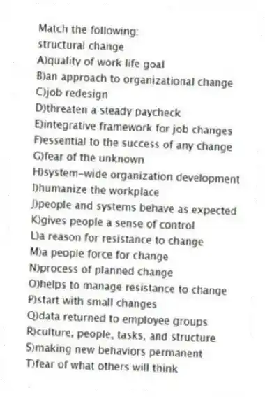 Match the following:
-structural change
A)quality of work life goal
B)an approach to organizational change
C)job redesign
D)threaten a steady paycheck
E)integrative framework for job changes
F)essential to the success of any change
G)fear of the unknown
H)system-wide organization development
I)humanize the workplace
J)people and systems behave as expected
K)gives people a sense of control
L)a reason for resistance to change
M)a people force for change
N)process of planned change
O)helps to manage resistance to change
P)start with small changes
Q)data returned to employee groups
R)culture, people, tasks, and structure
S)making new behaviors permanent
T)fear of what others will think