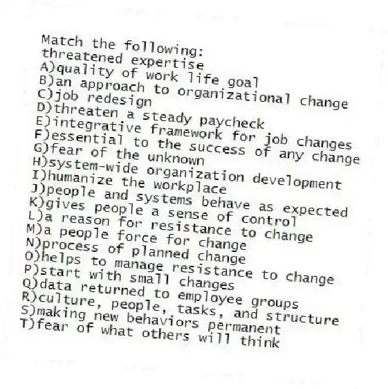 Match the following:
-threatened expertise
A)quality of work life goal
B)an approach to organizational change
C)job redesign
D)threaten a steady paycheck
E)integrative framework for job changes
F)essential to the success of any change
G)fear of the unknown
H)system-wide organization development
I)humanize the workplace
J)people and systems behave as expected
K)gives people a sense of control
L)a reason for resistance to change
M)a people force for change
N)process of planned change
O)helps to manage resistance to change
P)start with small changes
Q)data returned to employee groups
R)culture, people, tasks, and structure
S)making new behaviors permanent
T)fear of what others will think