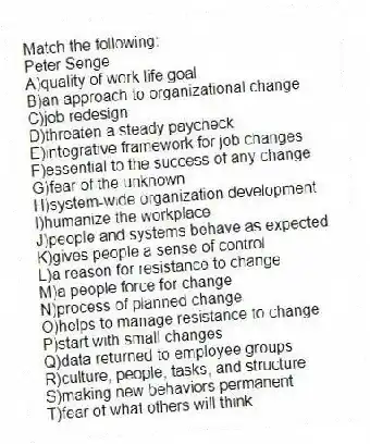 Match the following:
-Peter Senge
A)quality of work life goal
B)an approach to organizational change
C)job redesign
D)threaten a steady paycheck
E)integrative framework for job changes
F)essential to the success of any change
G)fear of the unknown
H)system-wide organization development
I)humanize the workplace
J)people and systems behave as expected
K)gives people a sense of control
L)a reason for resistance to change
M)a people force for change
N)process of planned change
O)helps to manage resistance to change
P)start with small changes
Q)data returned to employee groups
R)culture, people, tasks, and structure
S)making new behaviors permanent
T)fear of what others will think