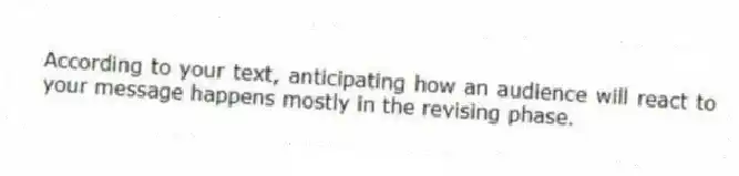 According to your text, anticipating how an audience will react to your message happens mostly in the revising phase.